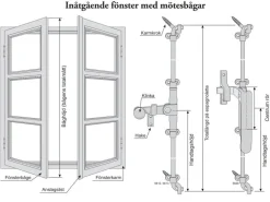Espagnolette nickel - För inåtgående fönster <1000 mm, osymmetrisk - höger